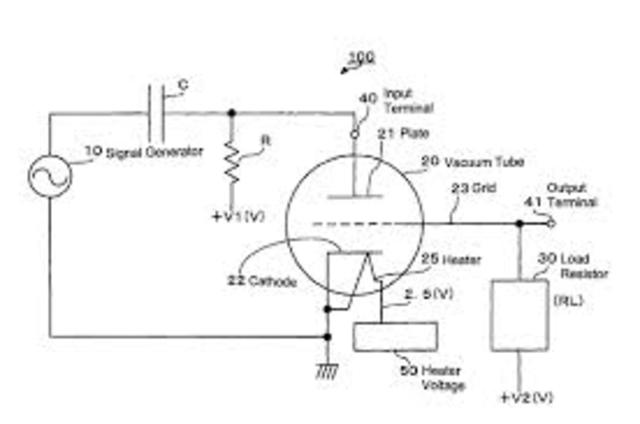 First Long-Distance Call in the U.S.