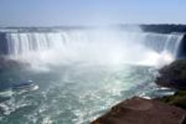 Trip to Niagra Falls