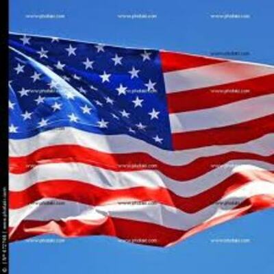 Timeline: USA 1919-1939