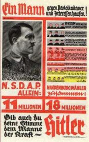 German presidential election, 1932