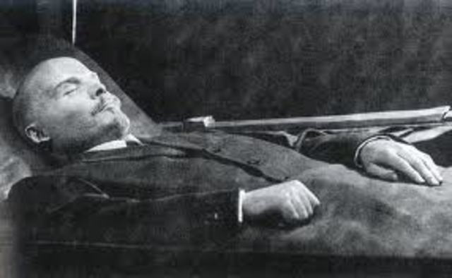 Lenin's Death