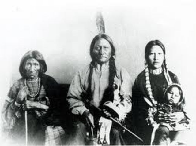 The Lives of Native Americans