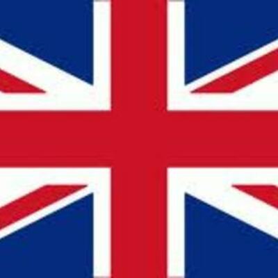 Timeline: The Modern Period