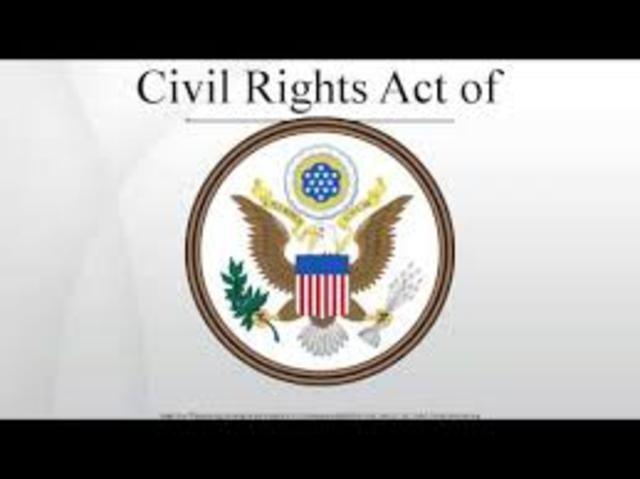 The Civil Rights Actg of 1968 Passed