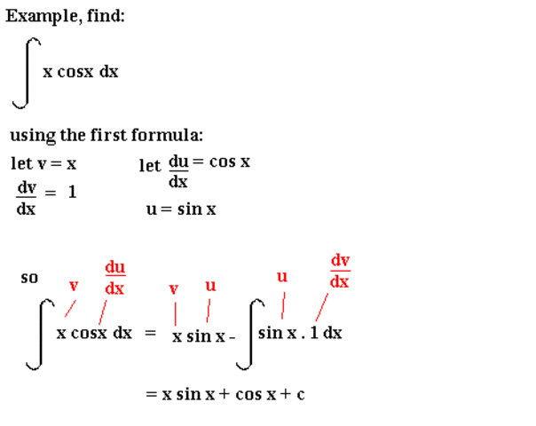 Advanced Integration Techniques
