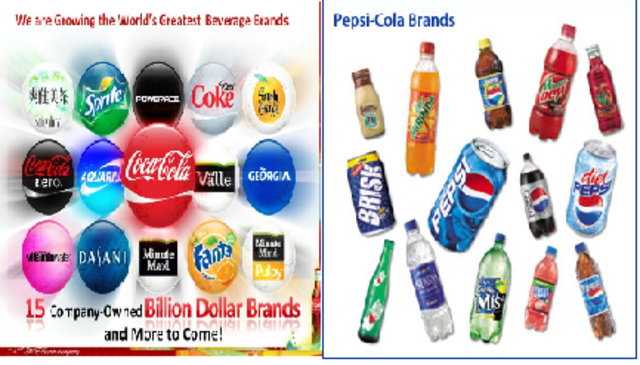 Coke and Pepsi offered more than 10 major brands