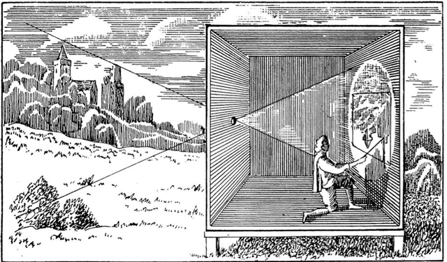 camera obscura