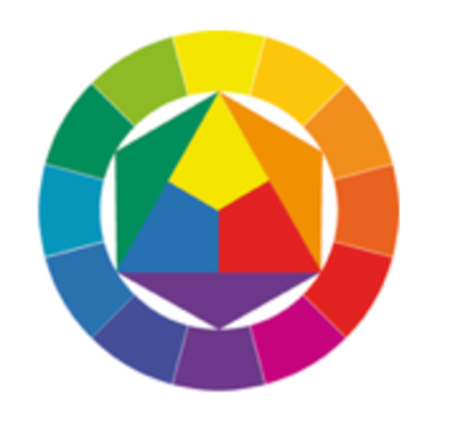 Straight	 photography