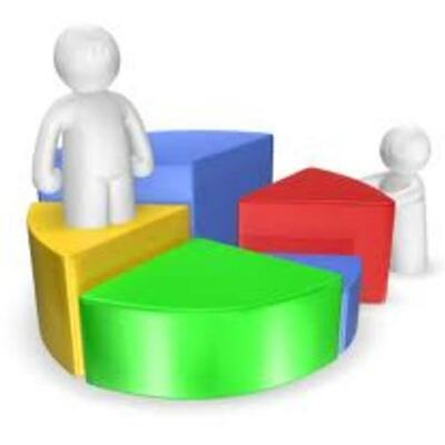 Timeline: Statistics