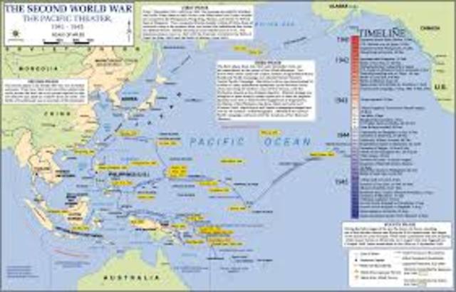 Pacific War