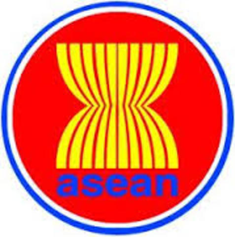 AFTA (Area de libre comercio de ASEAN)