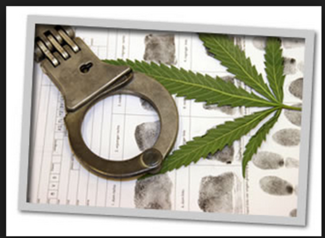 Comprehensive Drug Abuse Prevention and Control Act