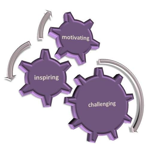 Camp Epic's 1st Class - Spring 2010