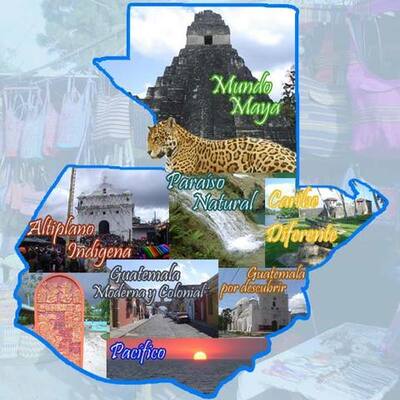 Timeline: Codigo de Trabajo de Guatemala - Historia