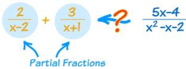 Basic Integration Techniques