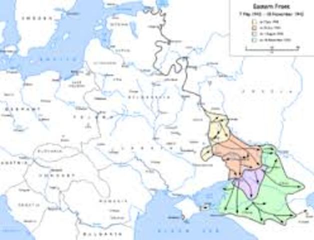 Battle of Stalingrad