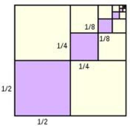 Sequence and Series Part 2