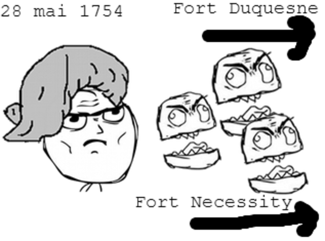 Escarmouches à Fort Duquesne et Fort Necessity