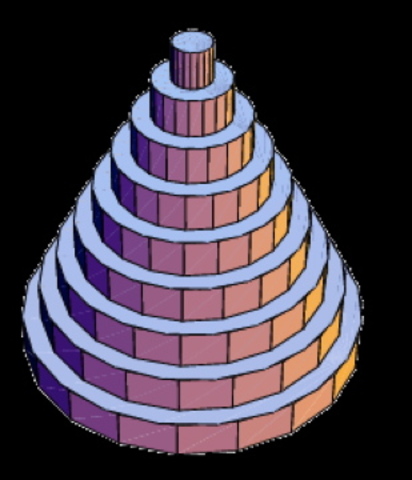 ParaSHELL and PerpenDISCular
