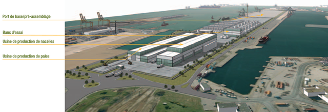 Début de la construction