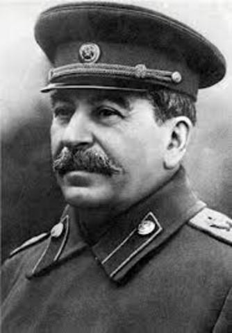 Death of Joseph Stalin