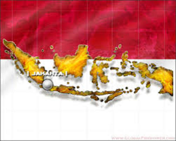 The Republic of Indonesia is Established
