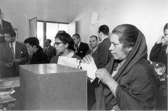 Reforma electoral a los articulos 54° y 63° de la constitución