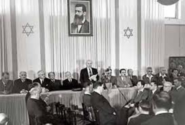 Presentation of the Israeli Declaration of Independence