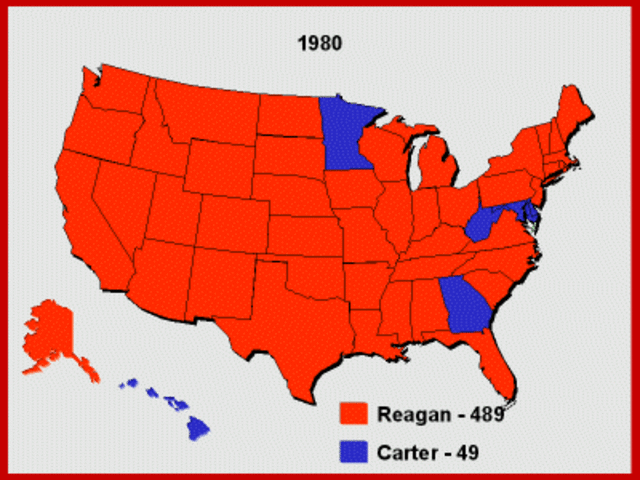 Ending of Presidency
