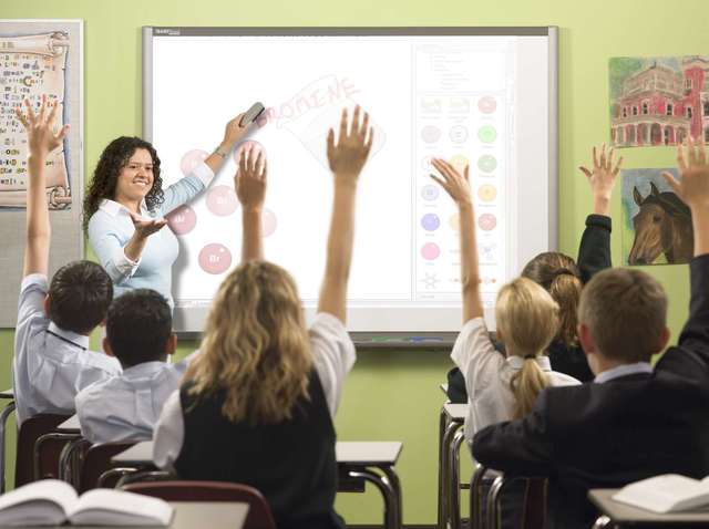 SMART Board Interactive Whiteboard Utilized in the Classroom