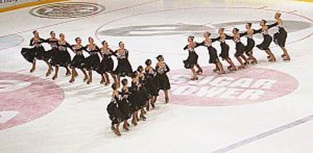 First synchronized skating world championships
