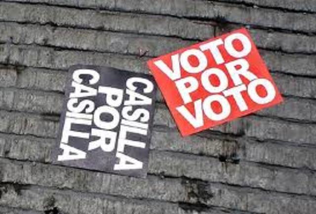 CONFLICTO POSELECTORAL