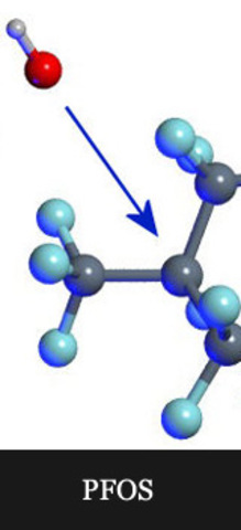PFOS (fulfonatos de perfluorooctano)