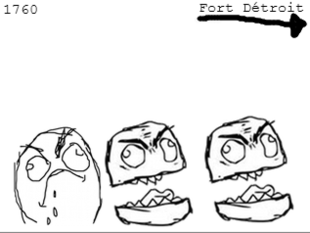 Anglais prennent fort Détroit