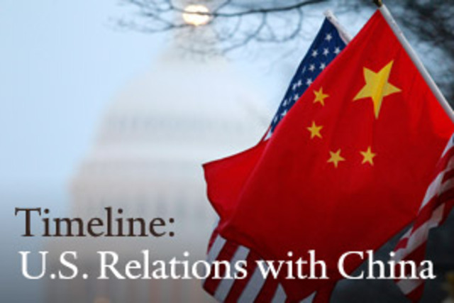 Relations with China
