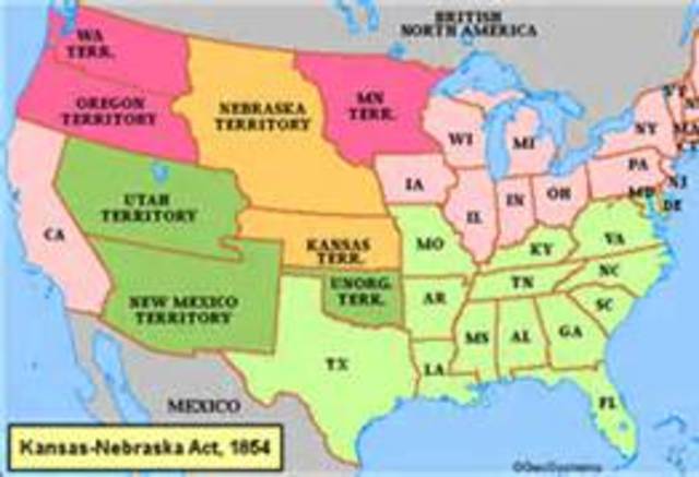 The Kansas- Nebraska Act