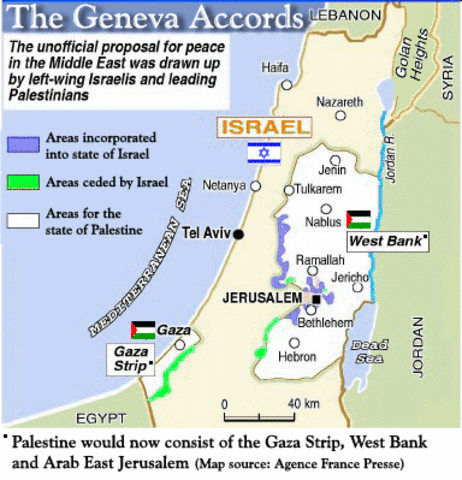 Geneva Accords