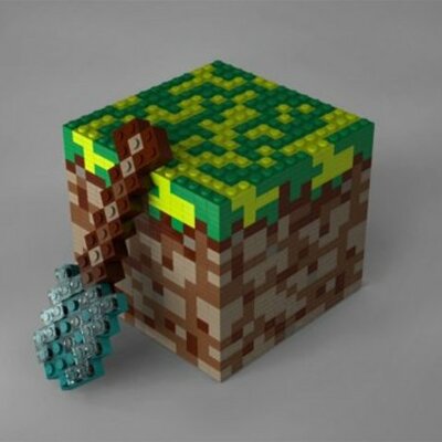 Timeline: MINECRAFT STUFF