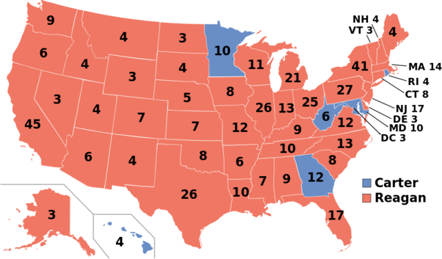 1980 Presidential Campaign