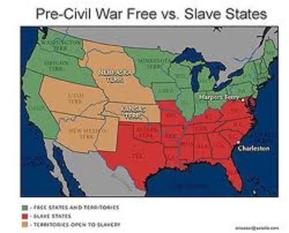 Free State Slave State