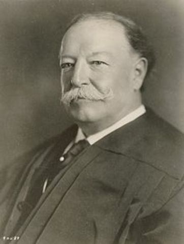 William Howard Taft Becomes President