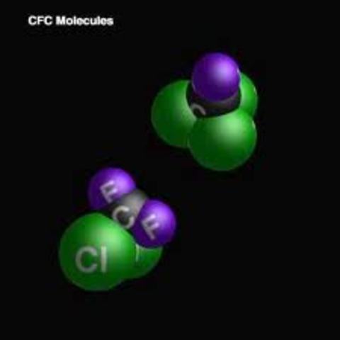 Clorofluorocarburos. Sustancia nociva.
