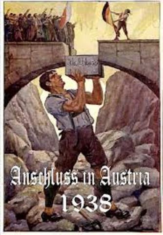 Anschluss of Austria