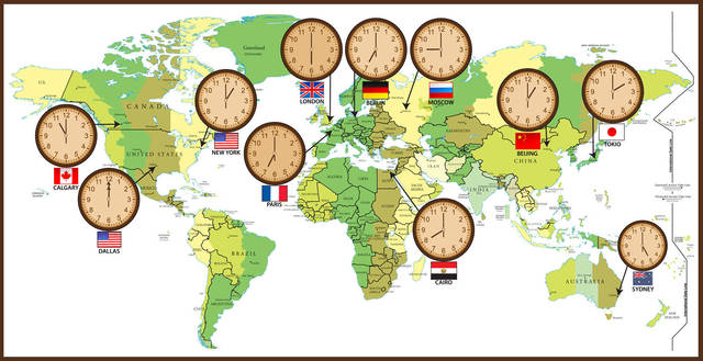 time zones offical