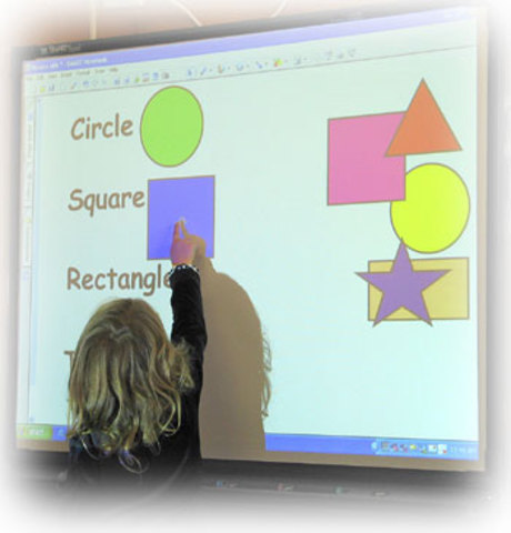 Smart Boards