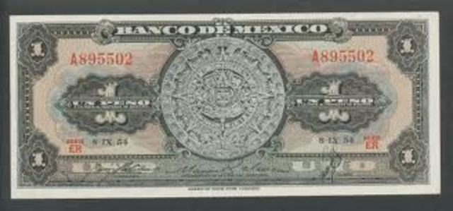 Devaluación del peso