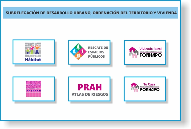 Programa Nacional de Desarrollo Urbano y Ordenación del Territorio.