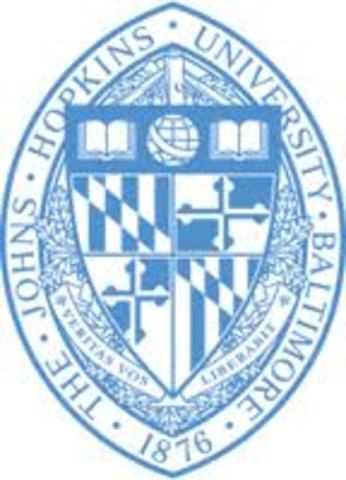 Johns Hopkins was founded