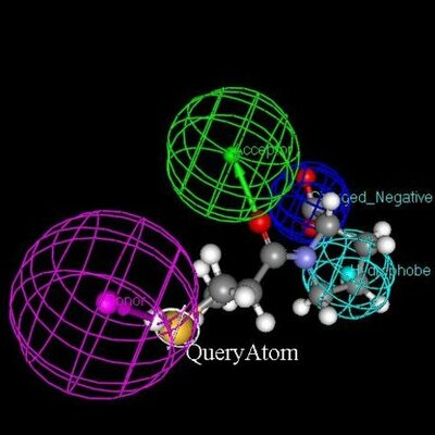 Timeline: Enlace Químico