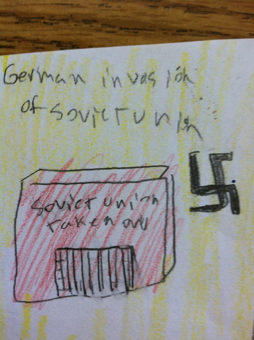 German Invasion Of Soviert Union